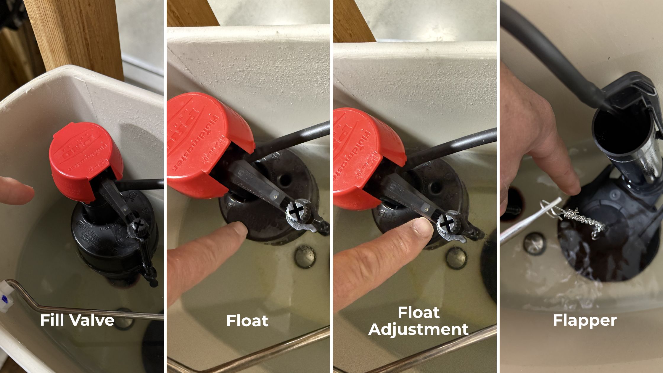 A four-panel collage showing the inside of a toilet tank, with a person's finger pointing to different labeled components in each panel.

First panel (far left): Points to the tall vertical mechanism with a red cap, labeled "Fill Valve."

Second panel: Points to the black cylindrical part surrounding the lower half of the fill valve, labeled "Float."

Third panel: Points to the screw mechanism attached to the arm of the float, labeled "Float Adjustment."

Fourth panel (far right): Points to the black rubber flap at the bottom of the tank connected to a metal chain, labeled "Flapper."